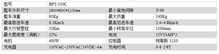 电动类乌齐尘推车RPT-310C