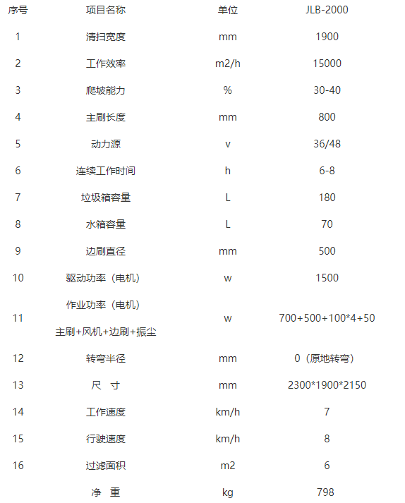 全封闭类乌齐驾驶式类乌齐扫地机-JLB-2000