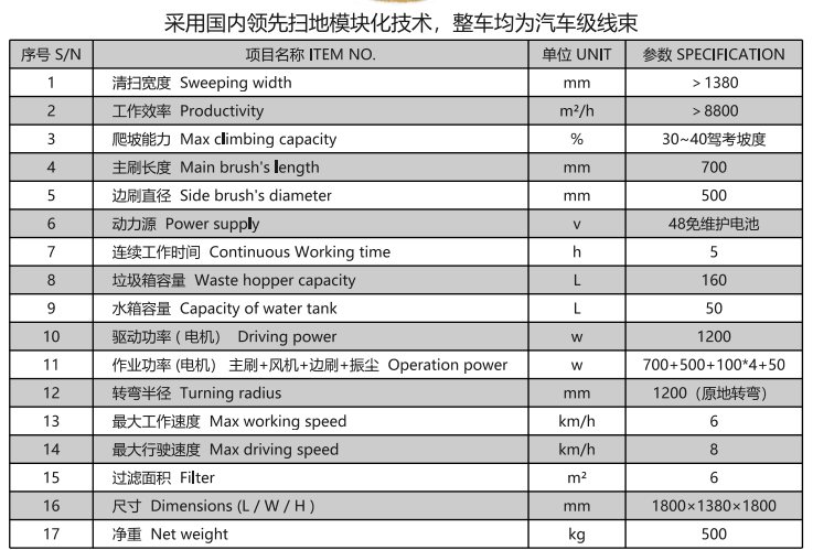 洁路宝驾驶类乌齐扫地机1400